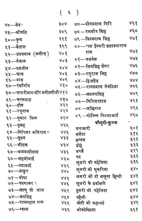 रामनरेश त्रिपाठी के कविता कौमुदी (1917) की विषय-सूची का एक पृष्ठ। नामों की इस सूची के बाद जो शीर्षक आते हैं — खुसरो की पहेलियाँ, खेती की कहावतें, लोकोक्तियाँ — वही उस दावे का सीधा प्रमाण हैं कि यह हिंदी में गाँव के गीतों का पहला संकलन है।